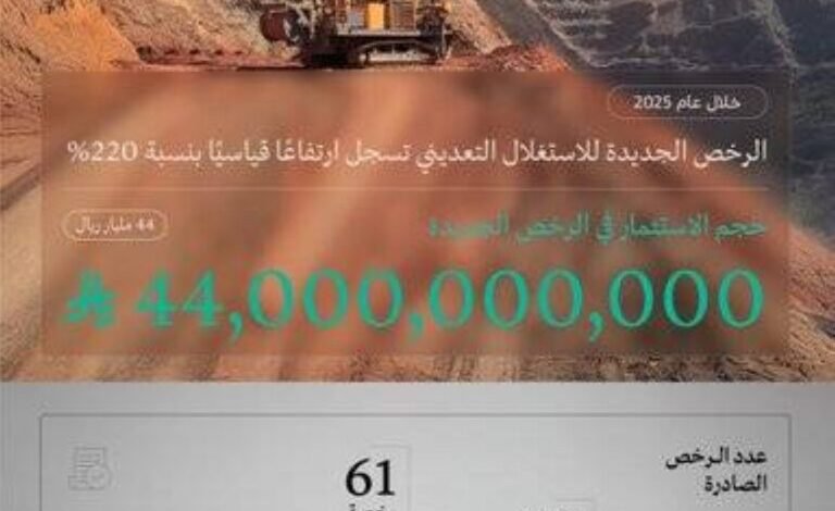 تجارب-بصرية-معاصرة.-“فنون-العلا”-تستوقف-ولي-عهد-بريطانيا