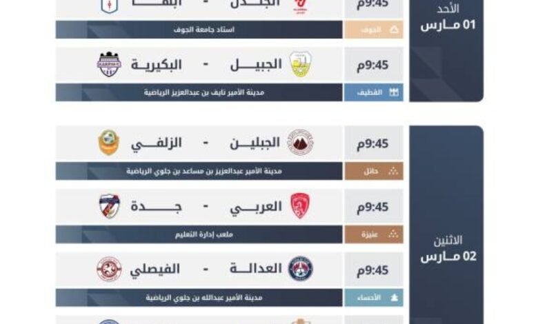 دوري-يلو:-قمة-بين-العُلا-والعروبة-في-الجولة-(25)