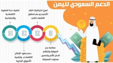 المملكة-تودع-1.3-مليار-لمعالجة-عجز-الموازنة-اليمنية