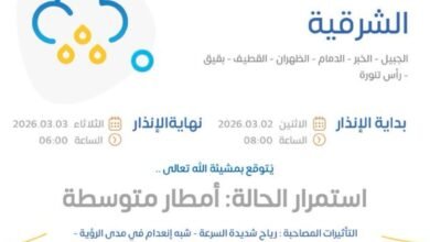 عاجل-“الأرصاد”-ينبه-من-أمطار-على-الشرقية-اليوم-الثلاثاء.-الموعد-والأماكن