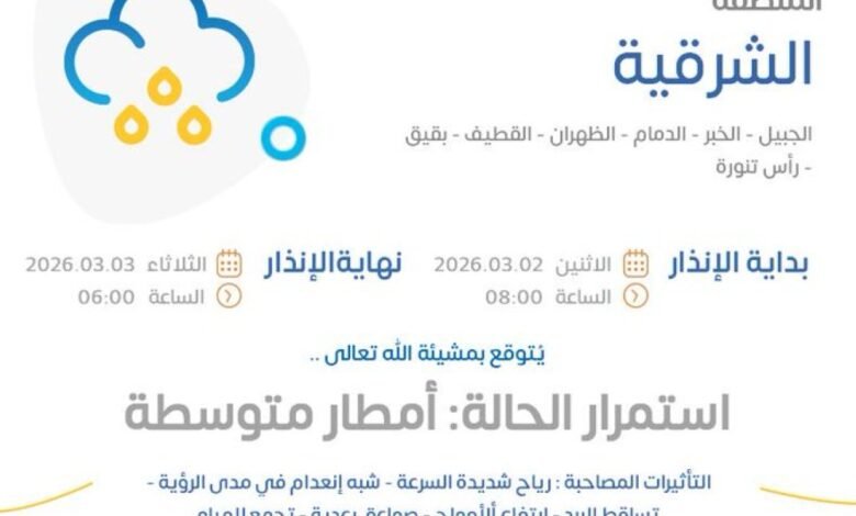 عاجل-“الأرصاد”-ينبه-من-أمطار-على-الشرقية-اليوم-الثلاثاء.-الموعد-والأماكن