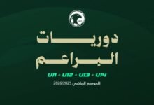 ارتفاع-وتيرة-المنافسات-في-دوريات-البراعم-تحت-14-و13-و12-و11-عامًا