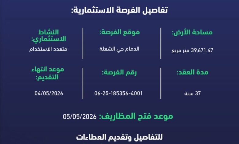 أشراق-للتنمية-والتطوير-تُعلن-عن-تمديد-موعد-تقديم-العطاءات-للفرصة-الاستثمارية-لأرض-حي-الشعلة-التجارية-بالدمام-حتى-4-مايو-2026