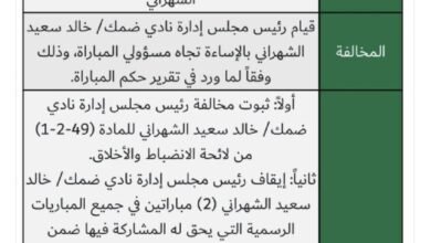 إيقاف-رئيس-نادي-ضمك-مباراتين-وتغريمه-عشرين-ألف-ريال