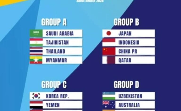 من-البنية-التحتية-والمشاركة-المجتمعية-إلى-استضافة-مونديال-2034