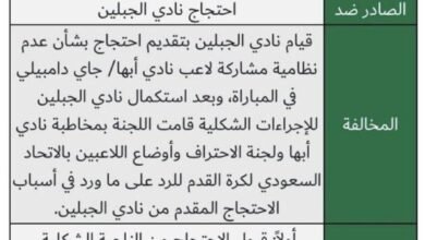 الاستئناف-ترفض-احتجاج-الجبلين-على-لاعب-ابها