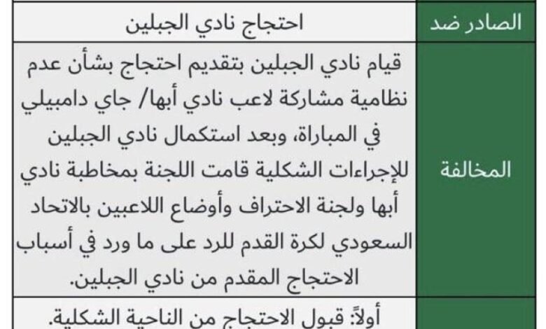 الاستئناف-ترفض-احتجاج-الجبلين-على-لاعب-ابها