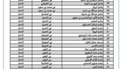 269-بالدمام.-اعرف-المساجد-والجوامع-المخصصة-لإقامة-صلاة-عيد-الفطر-في-الشرقية