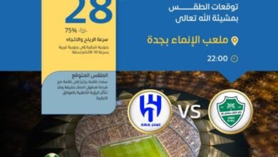 فرصة-هطول-أمطار-خفيفة-على-ملعب-مباراة-الأهلي-والهلال