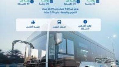 مواصلات-جدة-تدشن-مسارين-جديدين-لشبكة-الحافلات