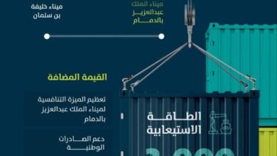 ربط-بحري-بين-المملكة-والبحرين