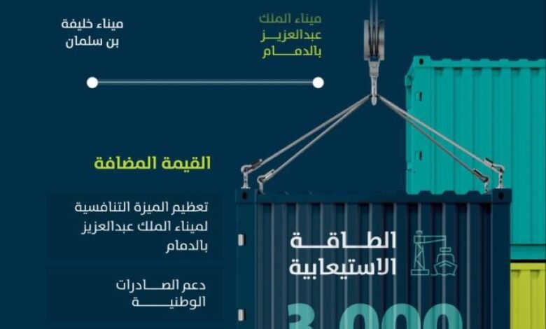 ربط-بحري-بين-المملكة-والبحرين
