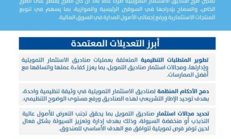 طرح-عام-لصناديق-الاستثمار-التمويلية