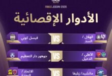 الثلاثي-السعودي-أمام-تحدٍ-صعب-في-«نخبة-آسيا»