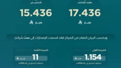 النفط-يتجه-صوب-قفزة-شهرية-قياسية