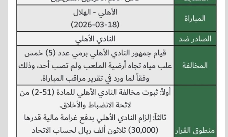 تغريم-نادي-الأهلي-ثلاثين-ألف-ريال