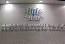 الإحصاء-تبحث-تطوير-مؤشر-التضخم