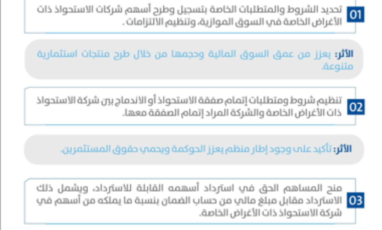 هيئة-السوق-المالية-تعتمد-الإطار-التنظيمي-لطرح-شركات-الاستحواذ-ذات-الأغراض-الخاصة-في-السوق-الموازية