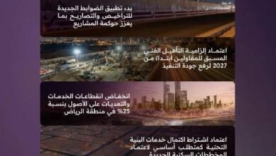 تحول-نوعي-وأثر-متسارع.-يقوده-مركز-مشاريع-البنية-التحتية