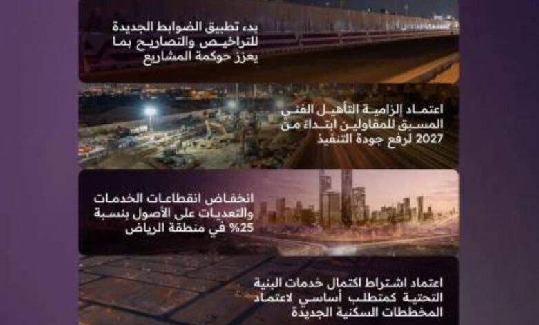 تحول-نوعي-وأثر-متسارع.-يقوده-مركز-مشاريع-البنية-التحتية