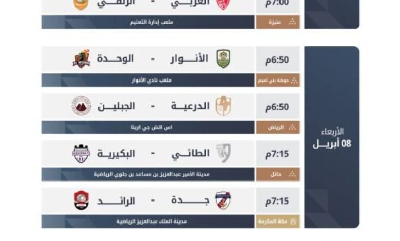 جولة-مرتقبة-من-دوري-يلو-تنطلق-اليوم