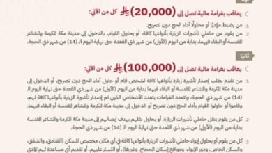 20-ألف-ريال-غرامة-لأداء-الحج-دون-تصريح