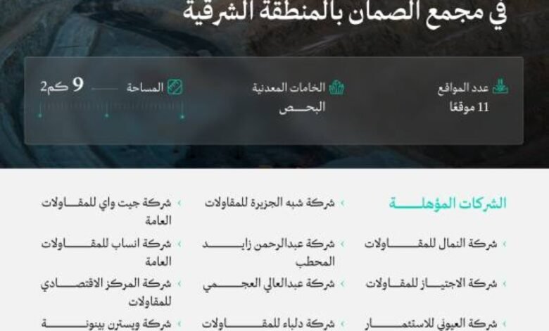 تأهيل-17-شركة-للمنافسة-على-11-موقعًا-تعدينيًّا