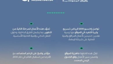 ترسية-عقدين-لأعمال-البنية-التحتية-في-إكسبو-الرياض