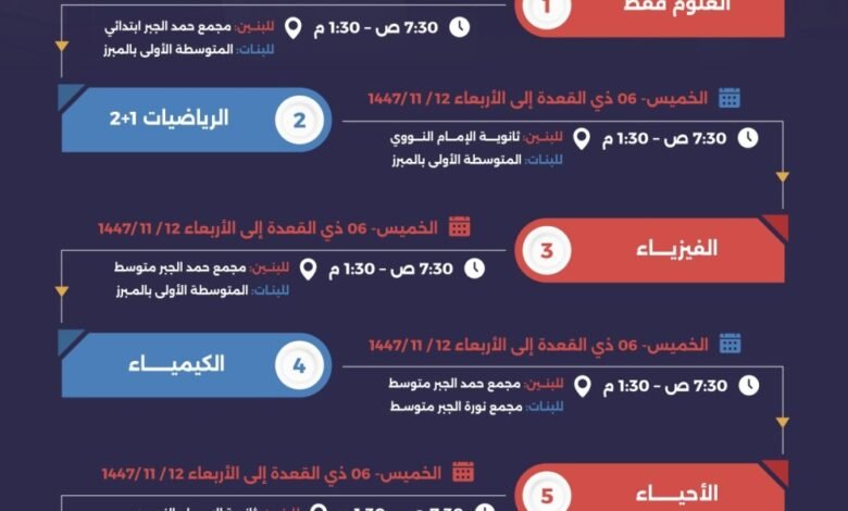 تعليم-الأحساء.-جدول-زمني-لاختيار-المرحلة-الثالثة-لأولمبياد-نسمو