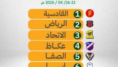 اتحاد-السباحة-يعلن-الترتيب-النهائي-لبطولة-البراعم