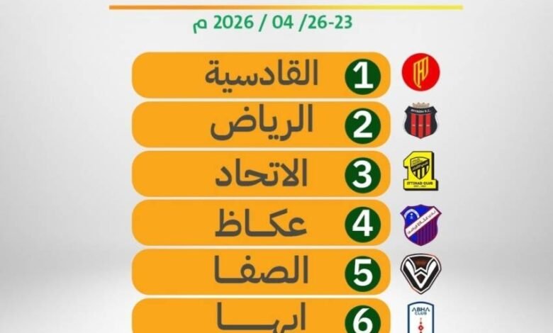 اتحاد-السباحة-يعلن-الترتيب-النهائي-لبطولة-البراعم