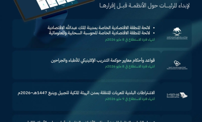 طرح-30-مشروعًا-عبر-منصة-استطلاع-لأخذ-مرئيات-العموم-والقطاعين-الحكومي-والخاص