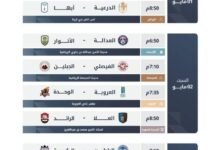 تنطلق-الجمعة.-مواجهات-حاسمة-في-الجولة-32-من-دوري-يلو