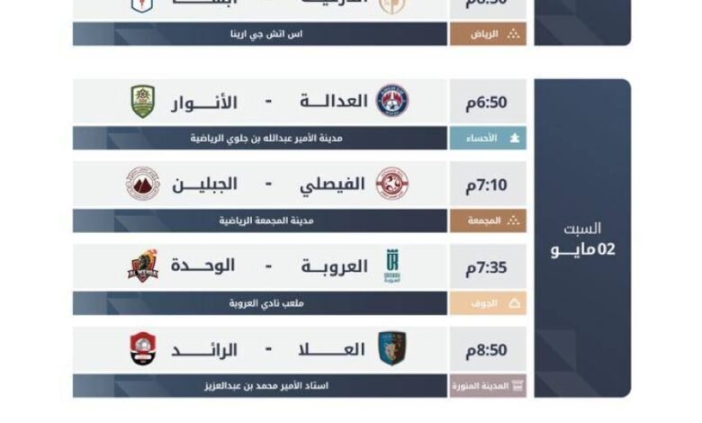 تنطلق-الجمعة.-مواجهات-حاسمة-في-الجولة-32-من-دوري-يلو