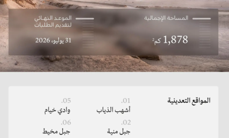 وزارة-الصناعة-تعلن-تمديد-تقديم-طلبات-التأهيل-للمنافسة-على-رخص-الكشف-في-8-مواقع-تعدينية-حتى-31-يوليو-المقبل