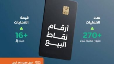 أكثر-من-270-مليون-عملية-نقاط-بيع-في-المملكة-بقيمة-تجاوزت-16-مليار-ريال-في-أسبوع