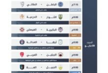 جولة-التتويج.-مواجهات-حاسمة-في-المحطة-قبل-الأخيرة-من-دوري-يلو