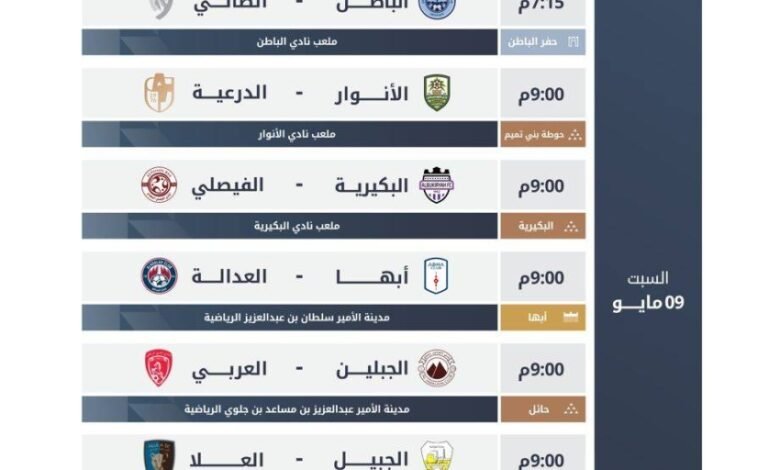 جولة-التتويج.-مواجهات-حاسمة-في-المحطة-قبل-الأخيرة-من-دوري-يلو