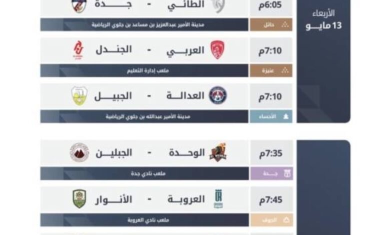 آخر-جولات-دوري-يلو…حلم-الفيصلي-يتحدى-أمل-الدرعية-والعلا