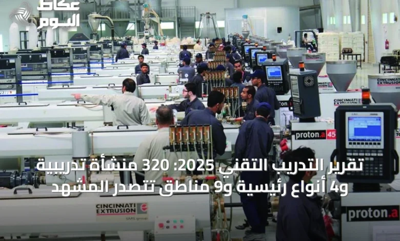 تقرير-التدريب-التقني-2025:-320-منشأة-تدريبية-و4-أنواع-رئيسية-و9-مناطق-تتصدر-المشهد