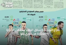 صراع-الهبوط-وسباق-البقاء-يشعلان-الجولة-الأخيرة-من-دوري-يلو