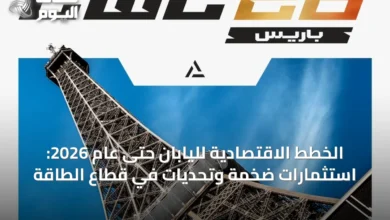 الخطط-الاقتصادية-لليابان-حتى-عام-2026:-استثمارات-ضخمة-وتحديات-في-قطاع-الطاقة
