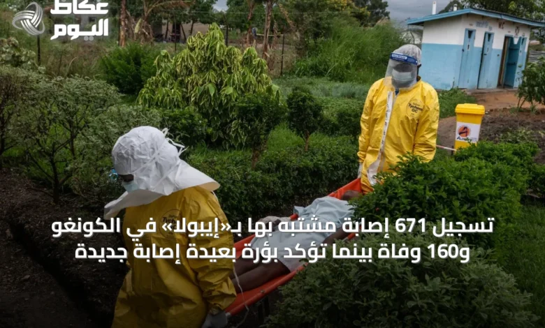 تسجيل-671-إصابة-مشتبه-بها-بـ«إيبولا»-في-الكونغو-و160-وفاة-بينما-تؤكد-بؤرة-بعيدة-إصابة-جديدة