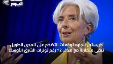 كريستين-لاجارد:-توقعات-التضخم-على-المدى-الطويل-تبقى-متقاربة-مع-هدف-2٪-رغم-توترات-الشرق-الأوسط