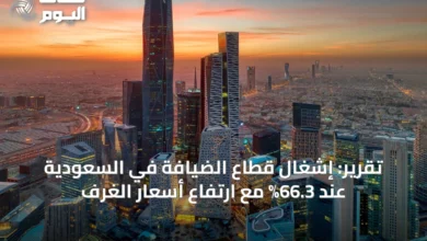 تقرير:-إشغال-قطاع-الضيافة-في-السعودية-عند-66.3%-مع-ارتفاع-أسعار-الغرف