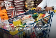 ارتفاع-أسعار-90-سلعة-وخدمة-في-السوق-السعودي-خلال-أبريل-وانخفاض-71-أخرى