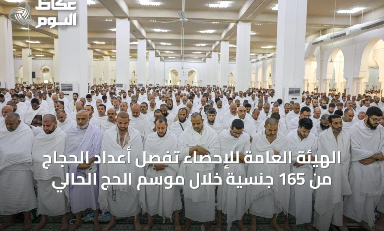 الهيئة-العامة-للإحصاء-تُفصِّل-أعداد-الحجاج-من-165-جنسية-خلال-موسم-الحج-الحالي