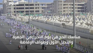 مناسك-الحج-في-يوم-النحر:-رمي-الجمرة-والتحلل-الأول-وطواف-الإفاضة