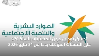 تطبيق-توطين-مهن-المشتريات-بنسبة-70%-على-المنشآت-المؤهلة-بدءًا-من-31-مايو-2026