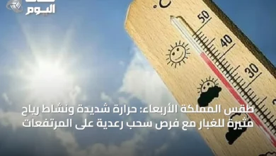طقس-المملكة-الأربعاء:-حرارة-شديدة-ونشاط-رياح-مثيرة-للغبار-مع-فرص-سحب-رعدية-على-المرتفعات
